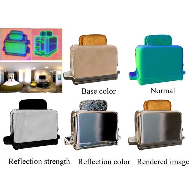SGGS rendering comparison